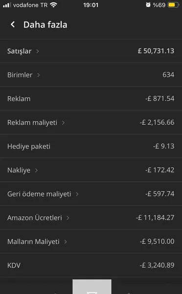 Amazon Seller Central satış paneli ekran görüntüsü, referans 11