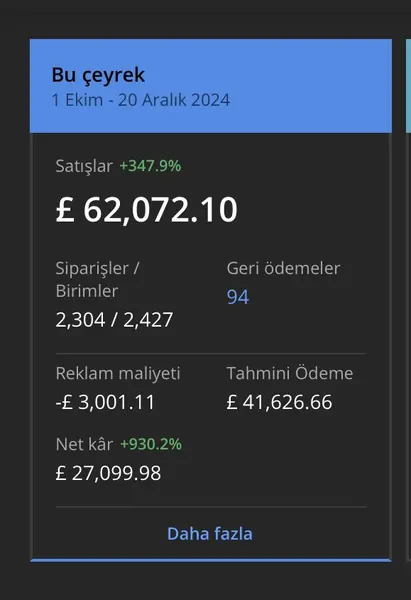 Amazon Seller Central satış paneli ekran görüntüsü, referans 12