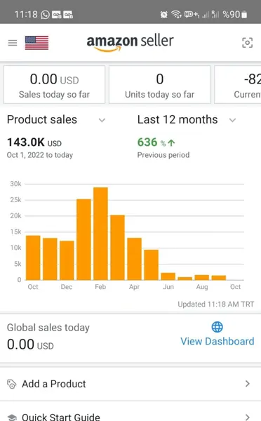 Amazon Seller Central satış paneli ekran görüntüsü, referans 16
